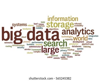 Vector concept or conceptual big data large size storage systems abstract word cloud isolated on background metaphor to search analytics, world information, nas, development, future internet mobility 