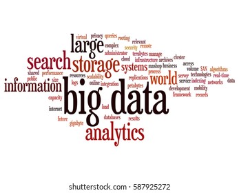 Vector concept or conceptual big data large size storage systems abstract word cloud isolated on background metaphor to search analytics, world information, nas, development, future internet mobility 