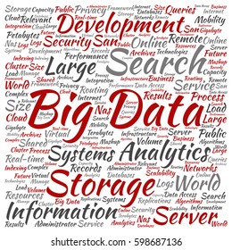 Conceito vetorial ou conceitual Big Data sistemas de armazenamento de grande porte nuvem de palavra quadrada isolada em metáfora de fundo para análise de pesquisa, informações do mundo, nas, desenvolvimento, mobilidade futura da Internet 