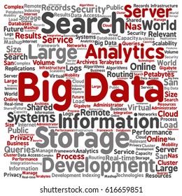 Vector concept or conceptual big data large size storage systems square word cloud isolated on background