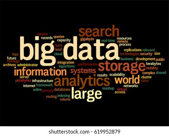 Vector concept or conceptual big data large size storage systems abstract word cloud isolated on background