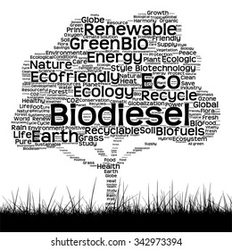 Vektor-Konzept konzeptionell schwarze Ökologie Textwortwolke als Baum und Gras einzeln auf weißem Hintergrund für Natur, Ökologie, Grün, Energie, Natur, Leben, Welt, Global, Umweltschutz Recycling