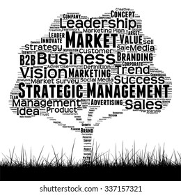 Vector concept or conceptual black media tree and grass word cloud on white background as metaphor for business, trend, media, focus, market, value, product, advertising customer corporate wordcloud