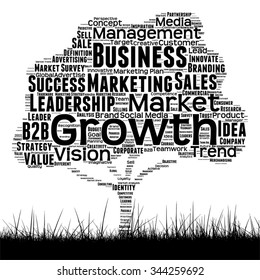 Vector concept or conceptual black media tree and grass word cloud on white background as metaphor for business, trend, media, focus, market, value, product, advertising customer corporate wordcloud