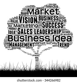 Concepto vectorial o árbol de medios negro conceptual y nube de palabras de césped sobre fondo blanco como metáfora para negocios, tendencia, medios, enfoque, mercado, valor, producto, publicidad cliente nube de palabras corporativas