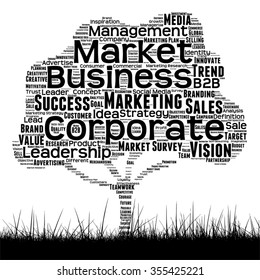 Konzeptueller Schwarzer Medienbaum- und Graswolke auf weißem Hintergrund als Metapher für Geschäfts-, Trend-, Medien-, Fokus-, Markt-, Wert-, Produkt-, Werbung oder Corporate WordCloud für Kunden