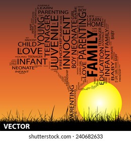 Vector concept or conceptual black text word cloud or tagcloud as tree and grass, a man jumping, on sunset with sun, metaphor to child, family, education, life, home, love, school learn or achievement