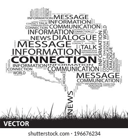 Vector concept or conceptual black tree and grass word cloud on white background, for communication, message, mail, relation, dialog, talk, report, contact, stair, climb, email, internet wordcloud