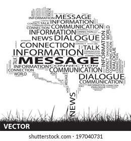 Vector concept or conceptual black tree and grass word cloud on white background, for communication, message, mail, relation, dialog, talk, report, contact, stair, climb, email, internet wordcloud