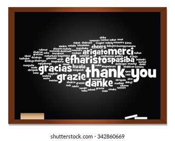 Vector concept or conceptual blackboard thank you word cloud, different languages or multilingual for education or thanksgiving day, metaphor to appreciation, multicultural, friendship, tourism travel