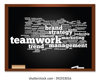 Vector concept or conceptual business abstract word cloud on blackboard and chalk background