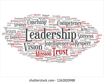 Vector concept or conceptual business leadership strategy, management value word cloud isolated background. Collage of success, achievement, responsibility, authority, intelligence or competence text