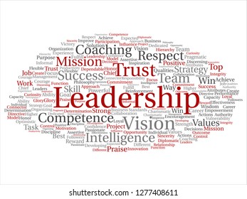 Vector concept or conceptual business leadership strategy, management value word cloud isolated background. Collage of success, achievement, responsibility, authority, intelligence or competence text