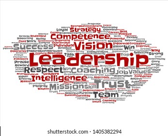 Vector concept or conceptual business leadership strategy, management value word cloud isolated background. Collage of success, achievement, responsibility, authority, intelligence or competence text
