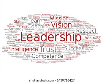 Vector concept or conceptual business leadership strategy, management value word cloud isolated background. Collage of success, achievement, responsibility, authority, intelligence or competence text