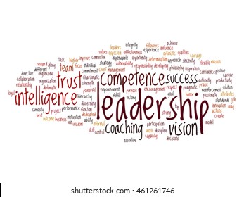 Vector concept or conceptual business leadership, management value word cloud isolated on background metaphor to strategy, success, achievement, responsibility, authority, intelligence or competence