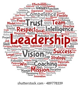 Vector concept or conceptual business leadership or management circle word cloud isolated on background metaphor to strategy, success, achievement, responsibility, authority, intelligence competence