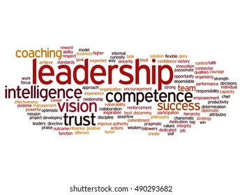Vector concept or conceptual business leadership, management value word cloud isolated on background metaphor to strategy, success, achievement, responsibility, authority, intelligence or competence