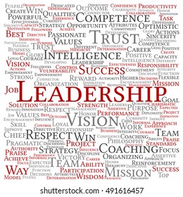 Vector concept or conceptual business leadership or management square word cloud isolated on background metaphor to strategy, success, achievement, responsibility, authority, intelligence competence