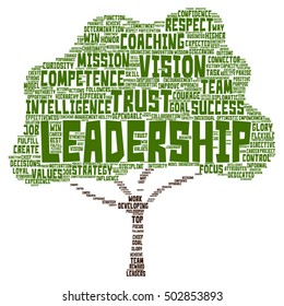 Vector concept or conceptual business leadership or management tree word cloud isolated on background metaphor to strategy, success, achievement, responsibility, authority, intelligence or competence