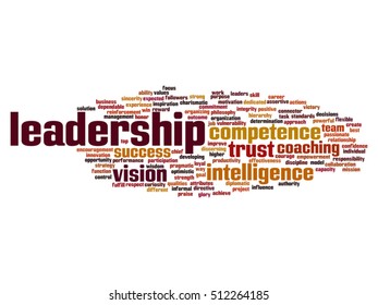 Vector concept or conceptual business leadership, management value word cloud isolated on background metaphor to strategy, success, achievement, responsibility, authority, intelligence or competence