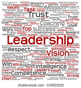 Vector concept or conceptual business leadership or management square word cloud isolated on background metaphor to strategy, success, achievement, responsibility, authority, intelligence competence