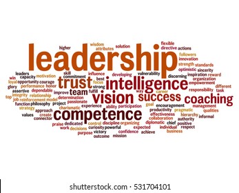 Vector concept or conceptual business leadership, management value word cloud isolated on background, metaphor to strategy, success, achievement, responsibility, authority, intelligence or competence