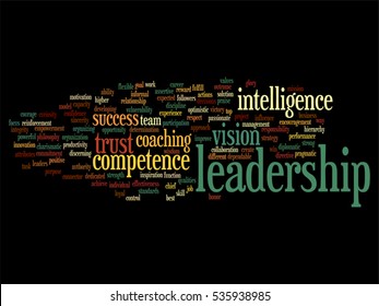 Vector concept or conceptual business leadership, management value word cloud isolated on background, metaphor to strategy, success, achievement, responsibility, authority, intelligence or competence