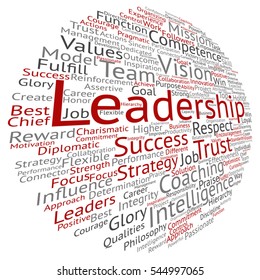 Vector concept or conceptual business leadership, management value word cloud isolated on background metaphor to strategy, success, achievement, responsibility, authority, intelligence or competence
