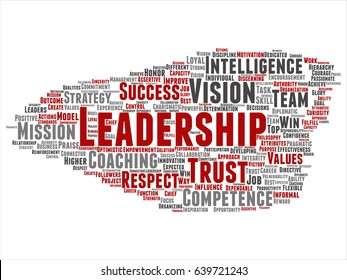 Vector concept or conceptual business leadership strategy, management value word cloud isolated background. Collage of success, achievement, responsibility, authority, intelligence or competence text