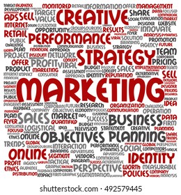 Vector concept or conceptual business marketing square word cloud isolated on background metaphor to advertising, strategy, promotion, branding, value, performance, planning, challenge or development