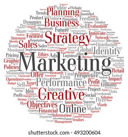 Vector concept or conceptual business marketing circle word cloud isolated on background metaphor to advertising, strategy, promotion, branding, value, performance, planning, challenge or development