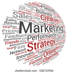 Vector concept or conceptual business marketing circle word cloud isolated on background metaphor to advertising, strategy, promotion, branding, value, performance, planning, challenge or development