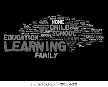 Vector concept or conceptual child education or family abstract word cloud isolated on background