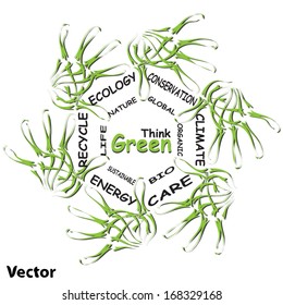 Vector concept or conceptual child green ecology word cloud hand print symbol of leafs,isolated on white background,metaphor to nature,environment,recycle,bio,conservation,friendship,unity,tag or help