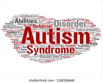 Vector concept conceptual childhood autism syndrome symptom or disorder abstract word cloud isolated background. A collage of communication, social behavior, autistic care, speech or difference text