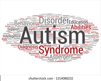 Vector concept conceptual childhood autism syndrome symptom or disorder abstract word cloud isolated background. A collage of communication, social behavior, autistic care, speech or difference text