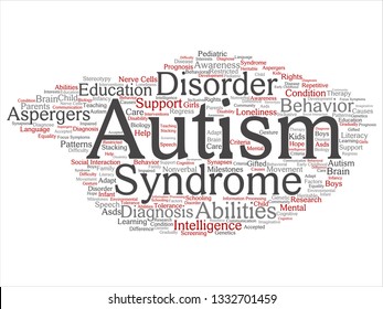 Vector concept conceptual childhood autism syndrome symptom or disorder abstract word cloud isolated background. A collage of communication, social behavior, autistic care, speech or difference text