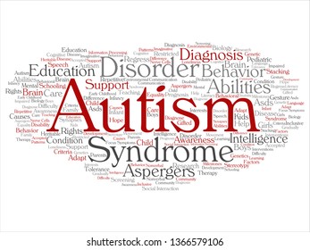 Vector concept conceptual childhood autism syndrome symptom or disorder abstract word cloud isolated background. A collage of communication, social behavior, autistic care, speech or difference text