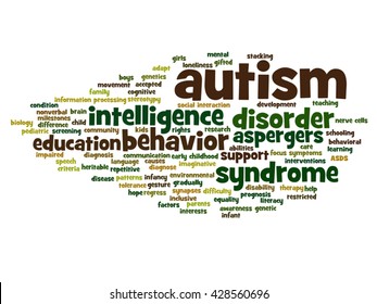 Vector concept conceptual childhood autism syndrome symtoms or disorder abstract word cloud isolated on background, metaphor to communication, social, behavior, care, autistic, speech or difference