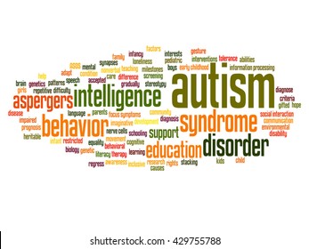 Vector concept conceptual childhood autism syndrome symtoms or disorder abstract word cloud isolated on background, metaphor to communication, social, behavior, care, autistic, speech or difference