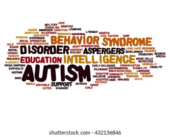 Vector concept conceptual childhood autism syndrome symtoms or disorder abstract word cloud isolated on background, metaphor to communication, social, behavior, care, autistic, speech or difference