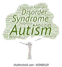 Vector concept conceptual childhood autism syndrome symtoms or disorder abstract tree word cloud isolated on background metaphor to communication, social, behavior, care, autistic, speech difference