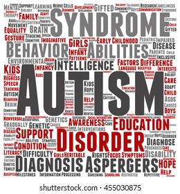 Vector concept conceptual childhood autism syndrome symtoms or disorder abstract square word cloud isolated on background metaphor to communication, social, behavior, care, autistic, speech difference