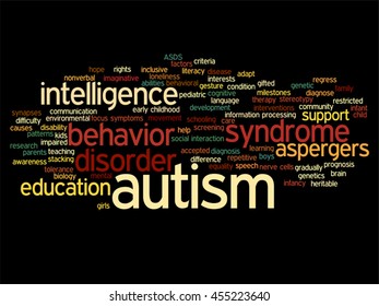 Vector concept conceptual childhood autism syndrome symtoms or disorder abstract word cloud isolated on background metaphor to communication, social, behavior, care, autistic, speech or difference