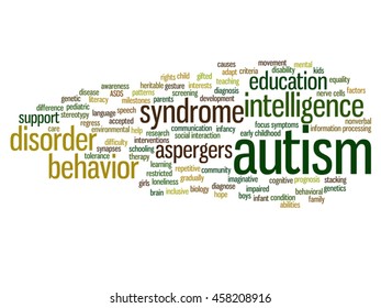 Vektor-Konzept konzeptuelle Autismus-Syndrom Kindheit Syndrom Symptome oder Störung abstrakte Wort-Cloud einzeln auf Hintergrund-Metapher zu Kommunikation, Soziales, Verhalten, Betreuung, autistisch, Sprache oder Differenz