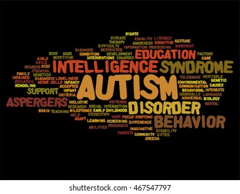 Vector concept conceptual childhood autism syndrome symtoms or disorder abstract word cloud isolated on background metaphor to communication, social, behavior, care, autistic, speech or difference