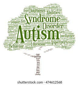 Vector concept conceptual childhood autism syndrome symtoms or disorder abstract tree word cloud isolated on background metaphor to communication, social, behavior, care, autistic, speech difference