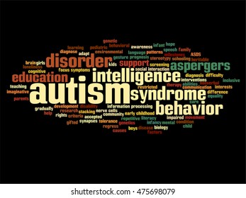 Vector concept conceptual childhood autism syndrome symtoms or disorder abstract word cloud isolated on background metaphor to communication, social, behavior, care, autistic, speech or difference