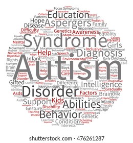 Vector concept conceptual childhood autism syndrome symtoms or disorder abstract round word cloud isolated on background metaphor to communication, social, behavior, care, autistic, speech difference
